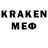 ТГК THC oil Egor Kurylev